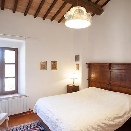 Poggiolo Pilonico Materno